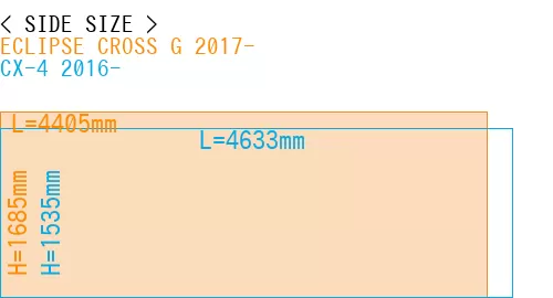 #ECLIPSE CROSS G 2017- + CX-4 2016-